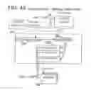 Fig. 45 - Motion Control Systems