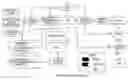 Fig. 01 - System and method for protection system design support