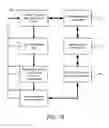 Fig. 11 - MANAGING A PERFORMANCE OF SOLAR DEVICES THROUGHOUT AN END-TO-END MANUFACTURING PROCESS