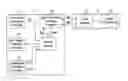 Fig. 01 - Interference preventing method and device