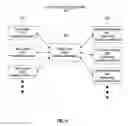 Fig. 07 - Systems and methods for the automated pre-treatment and processing of biological samples