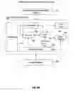 Fig. 14 - Systems and methods for the automated pre-treatment and processing of biological samples