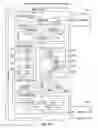 Fig. 18 - Systems and methods for the automated pre-treatment and processing of biological samples