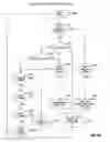 Fig. 19 - Systems and methods for the automated pre-treatment and processing of biological samples