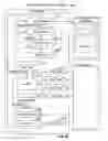 Fig. 20 - Systems and methods for the automated pre-treatment and processing of biological samples
