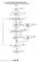 Fig. 24 - Systems and methods for the automated pre-treatment and processing of biological samples