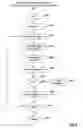 Fig. 25 - Systems and methods for the automated pre-treatment and processing of biological samples