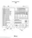 Fig. 30 - Systems and methods for the automated pre-treatment and processing of biological samples