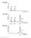 Fig. 07 - Robot and noise removing method for the robot