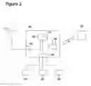 Fig. 03 - Methods and Apparatus for Controlling Loads Coupled to an Electrical Grid
