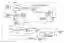 Fig. 01 - Method for controlling vehicle operation incorporating quick clearing function