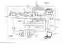 Fig. 01 - Predicting time to maintenance by fusion between modeling and simulation for electronic equipment on board an aircraft