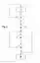 Fig. 03 - Method for Influencing the Steering Torque in a Vehicle Steering System