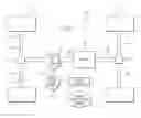 Fig. 01 - Vehicle having a variable assist power steering assembly