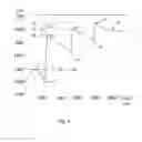Fig. 05 - Method for control of a gearbox