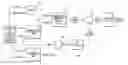 Fig. 01 - Method of controlling a hydraulic continuously variable transmission
