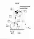 Fig. 08 - Control device of inverted pendulum type vehicle
