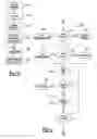 Fig. 03 - Methods and Apparatus for Navigation Including Vehicle Recharging