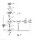 Fig. 06 - Methods and Apparatus for Navigation Including Vehicle Recharging