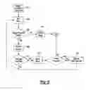 Fig. 07 - Methods and Apparatus for Navigation Including Vehicle Recharging