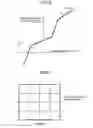 Fig. 07 - MAP DRAWING DEVICE