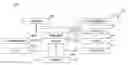 Fig. 01 - Environmental sensing and communication