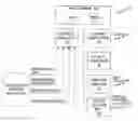 Fig. 01 - Method and apparatus for obtaining weather information from road-going vehicles
