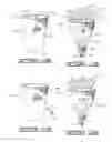 Fig. 07 - TOXICITY SCREENING METHODS