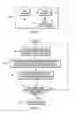 Fig. 04 - SYSTEM, METHOD AND PROGRAM FOR EARLY DETECTION OF FAN FAILURE BY MONITORING GREASE DEGRADATION