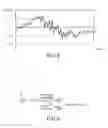 Fig. 07 - Information processing for controlling movement of displayed object