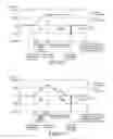 Fig. 16 - Information processing for controlling movement of displayed object