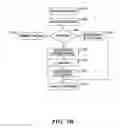 Fig. 09 - Voltage-driven intelligent characterization bench for semiconductor