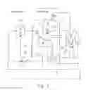 Fig. 06 - Device and method for measuring and/or generating electrical variables