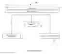 Fig. 01 - Emergency response management apparatuses, methods and systems