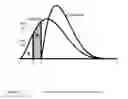Fig. 18 - Emergency response management apparatuses, methods and systems