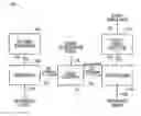 Fig. 01 - Systems and methods for precise timing measurements using high-speed deserializers