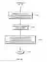 Fig. 53 - System and method for establishing bidirectional links between multiphysics modeling and design systems