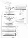 Fig. 55 - System and method for establishing bidirectional links between multiphysics modeling and design systems