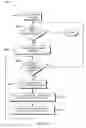 Fig. 58 - System and method for establishing bidirectional links between multiphysics modeling and design systems