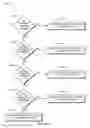 Fig. 59 - System and method for establishing bidirectional links between multiphysics modeling and design systems