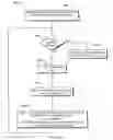 Fig. 67 - System and method for establishing bidirectional links between multiphysics modeling and design systems