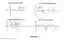Fig. 06 - Method for providing a folded sheet structure