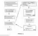 Fig. 15 - Method for providing a folded sheet structure