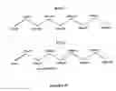 Fig. 26 - Method for providing a folded sheet structure
