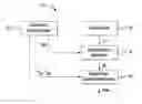 Fig. 01 - Method For Determining A Power Capability For A Battery