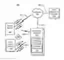 Fig. 01 - Methods and apparatuses for providing predictive translation information services to mobile stations