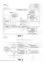 Fig. 08 - Automatic story summarization from clustered messages