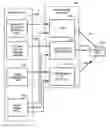 Fig. 01 - Machine translation split between front end and back end processors