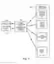Fig. 08 - Machine translation split between front end and back end processors