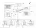 Fig. 01 - Optimizing a language/media translation map